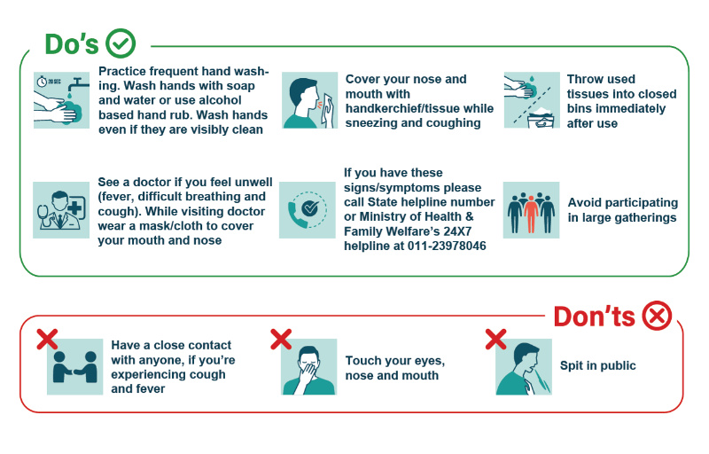 Guidelines - Dos and Donts