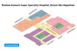 Facility Planning for a Super specialty hospital - Brahma Kumaris Super Specialty Hospital- Ground Floor